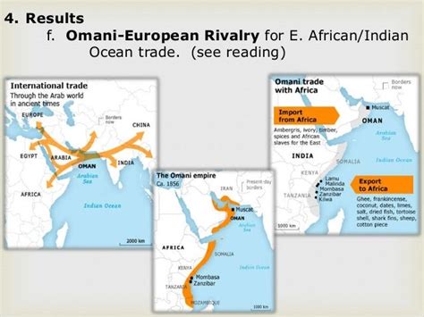 omani european rivalry